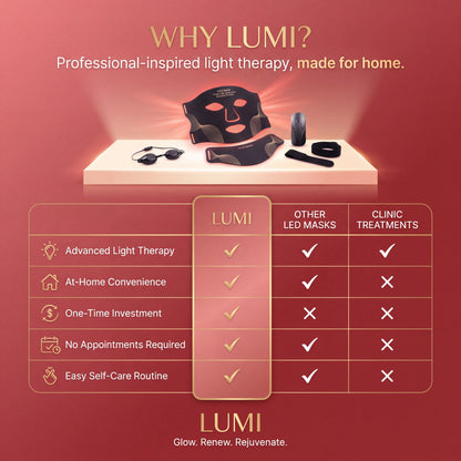 Lumi face mask